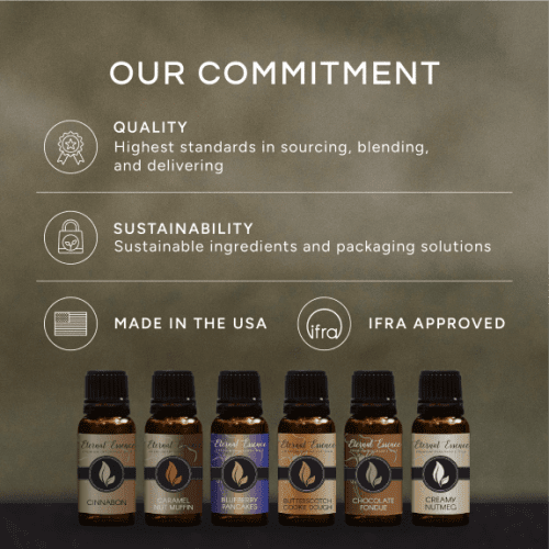 Our Commitment 1